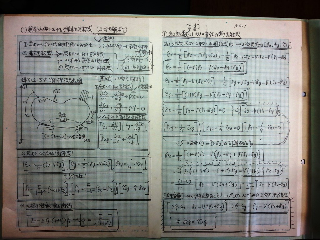 コンクリートダム構造設計理論-P1