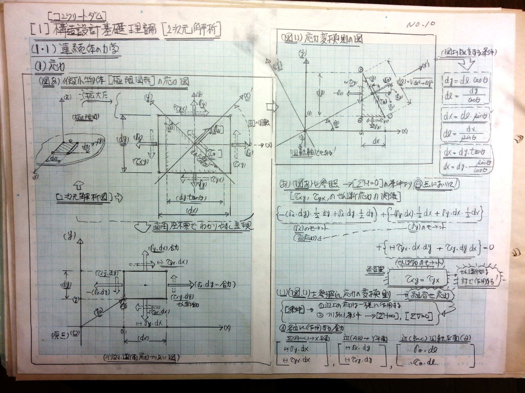 コンクリートダム構造設計理論-P10
