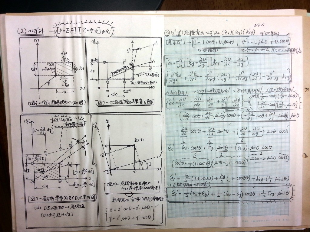 コンクリートダム構造設計理論-P5