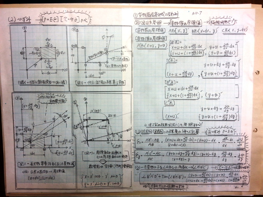 コンクリートダム構造設計理論-P7