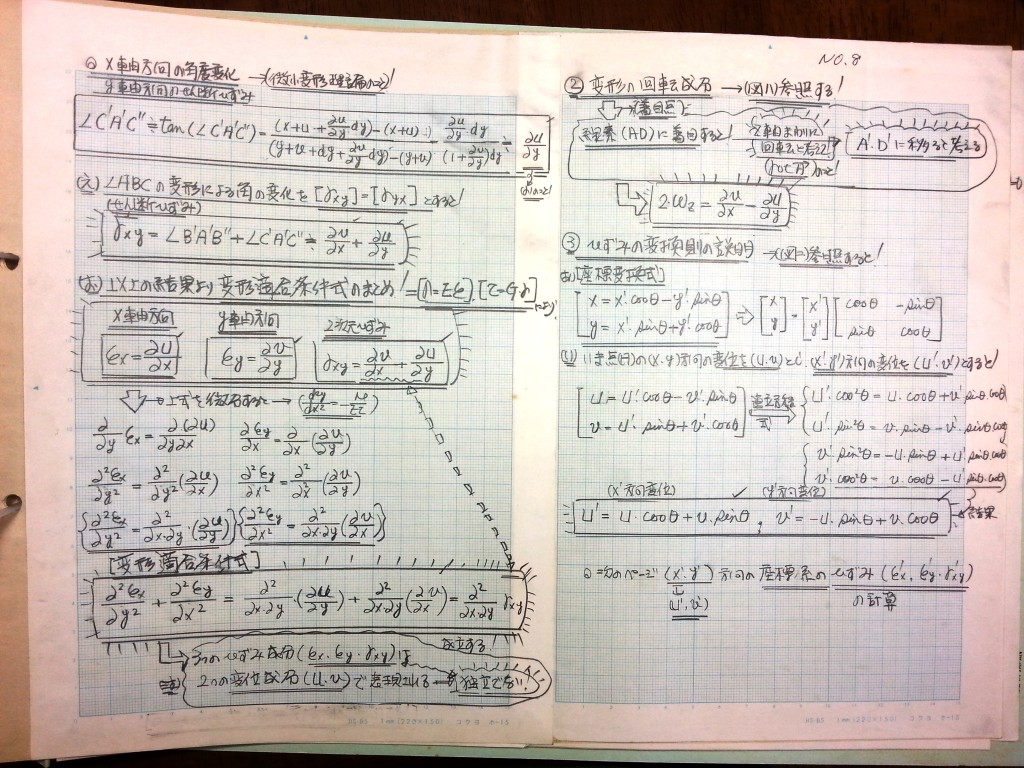 コンクリートダム構造設計理論-P8