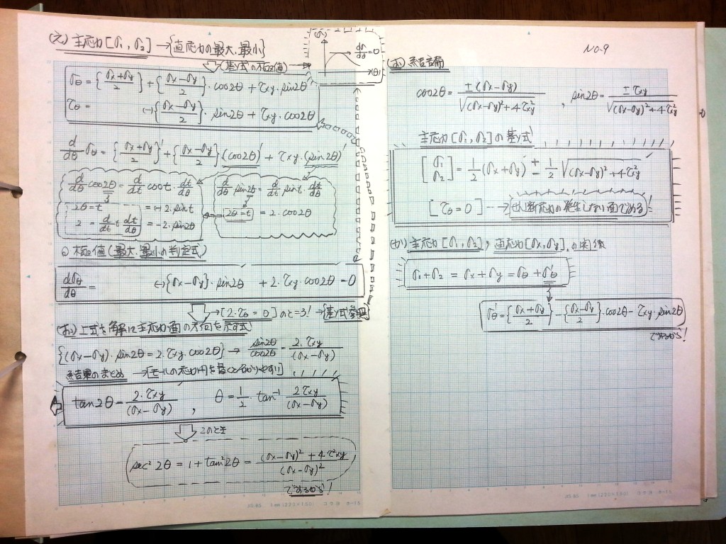 コンクリートダム構造設計理論-P9