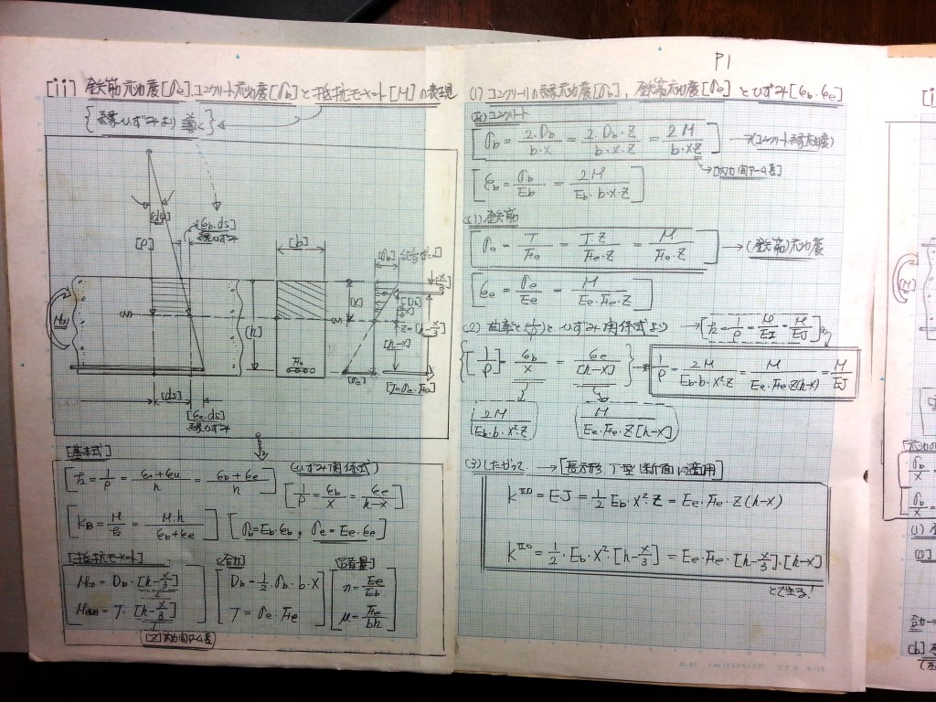 コンクリート構造力学の基礎-P1