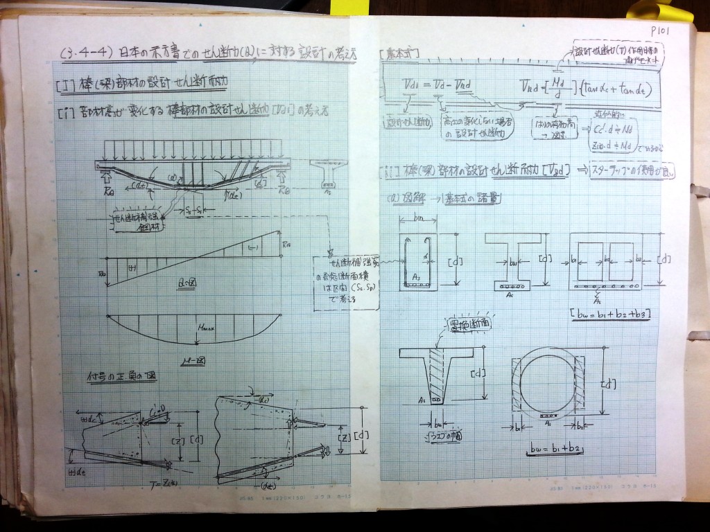 コンクリート構造力学の基礎-P101