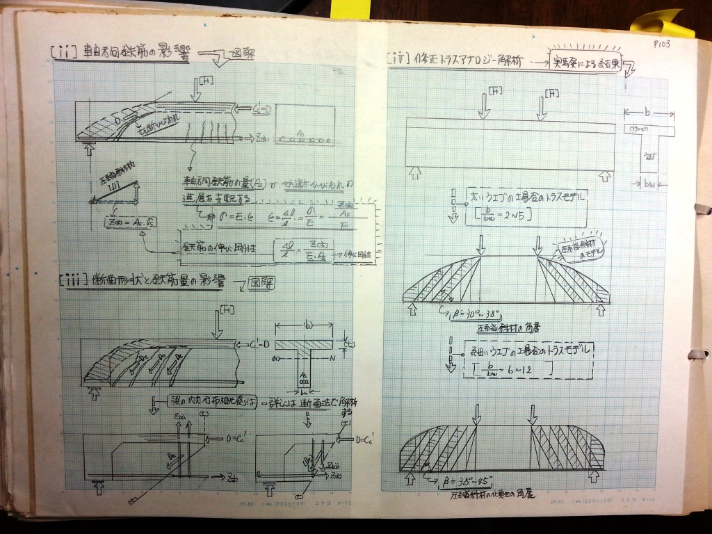 コンクリート構造力学の基礎-P103