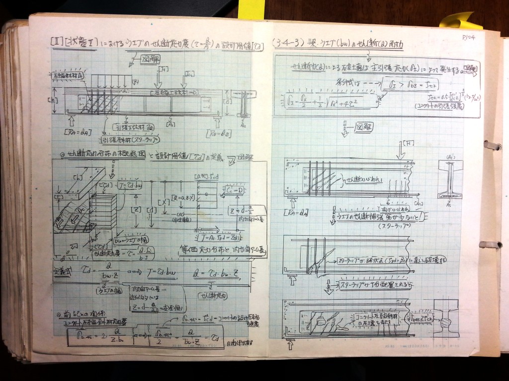 コンクリート構造力学の基礎-P104