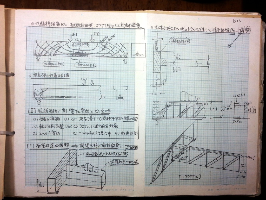 コンクリート構造力学の基礎-P105
