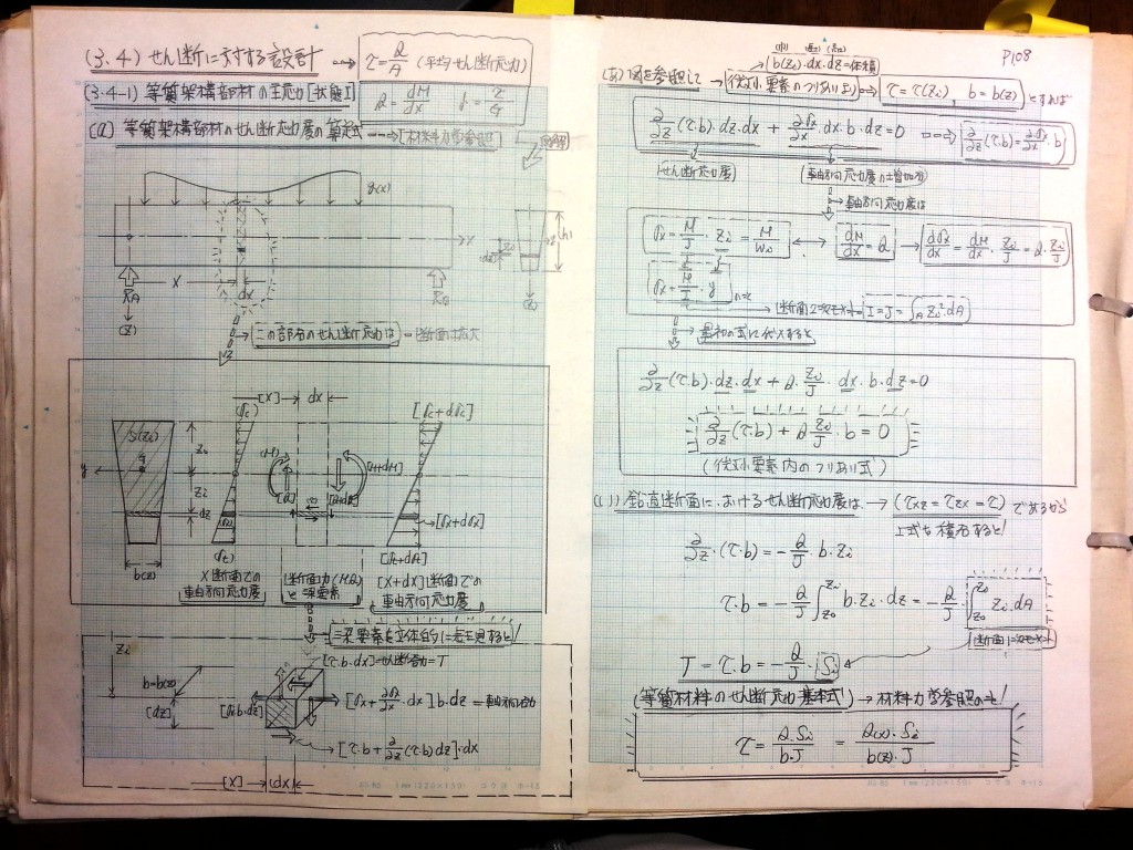 コンクリート構造力学の基礎-P108