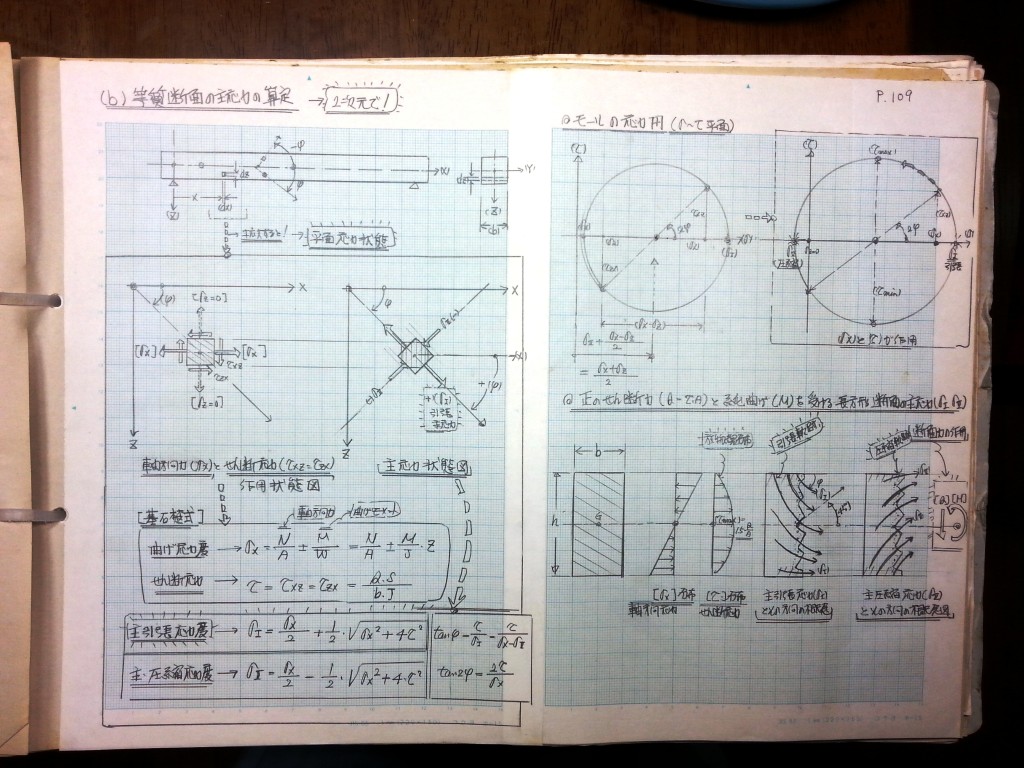 コンクリート構造力学の基礎-P109