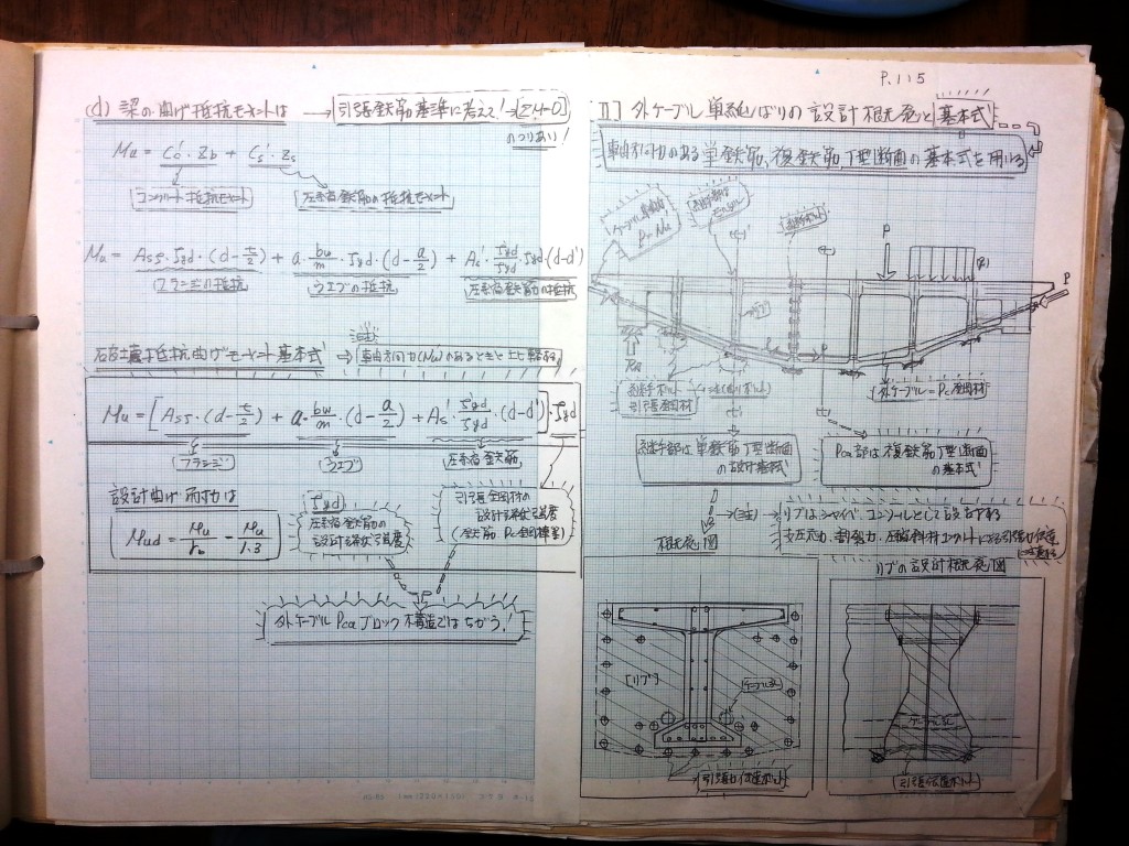 コンクリート構造力学の基礎-P115