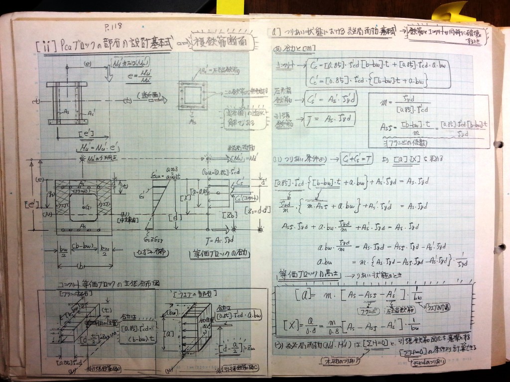 コンクリート構造力学の基礎-P118