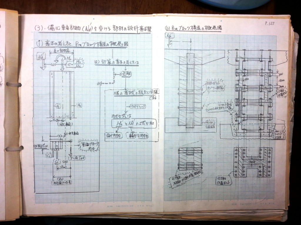コンクリート構造力学の基礎-P125