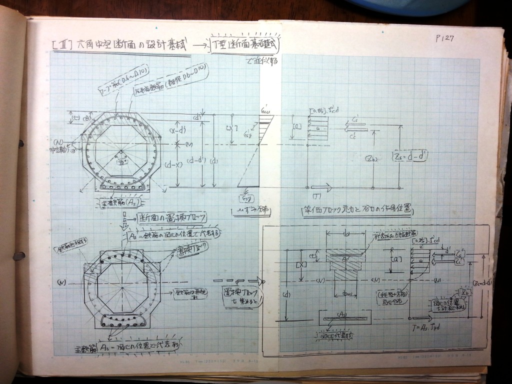 コンクリート構造力学の基礎-P127