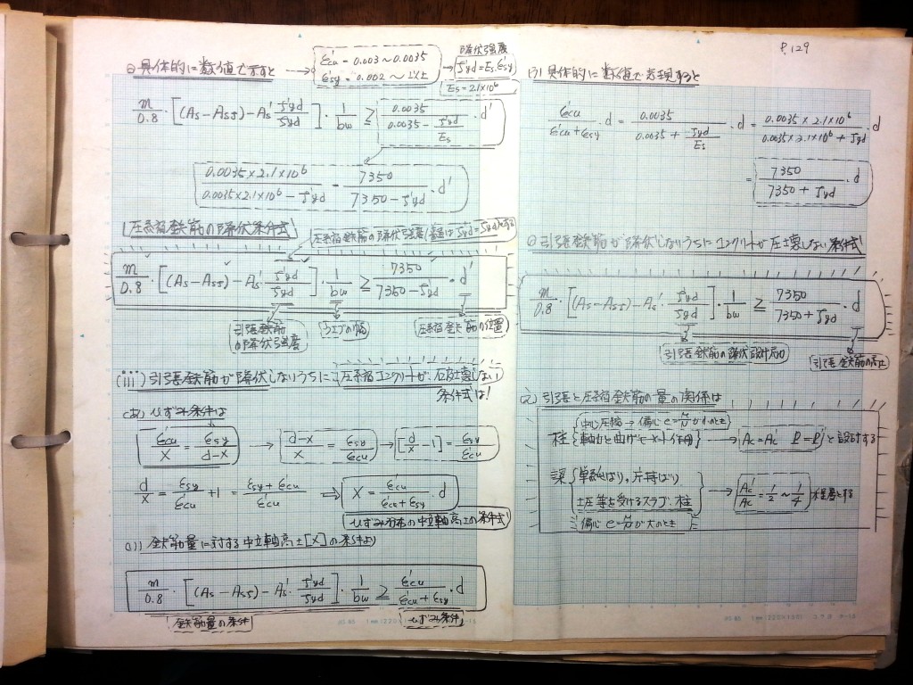 コンクリート構造力学の基礎-P129