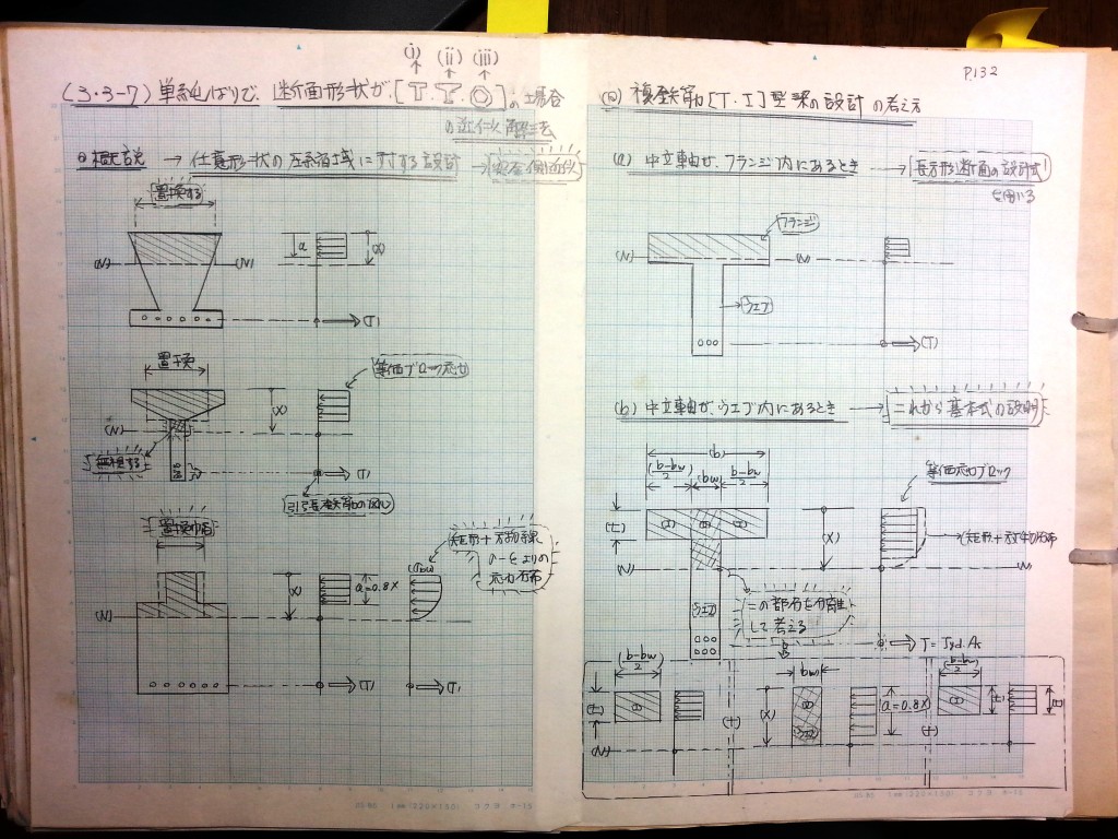 コンクリート構造力学の基礎-P132