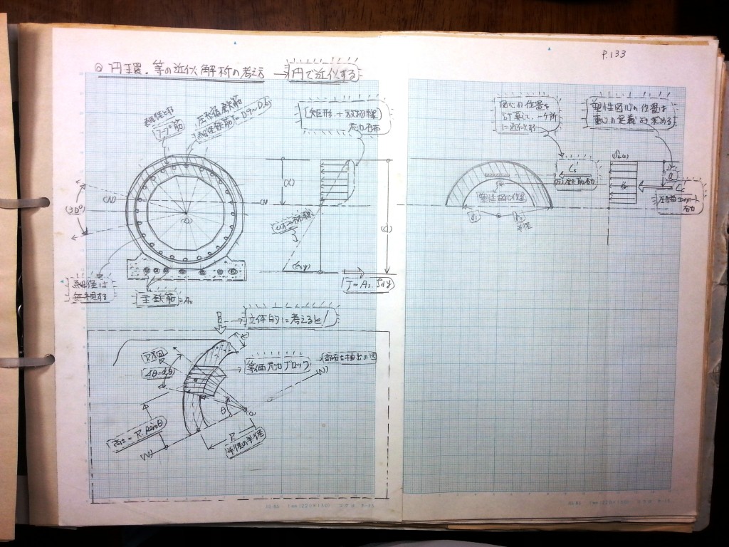 コンクリート構造力学の基礎-P133