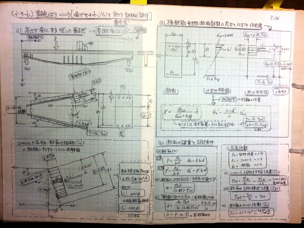コンクリート構造力学の基礎-P136