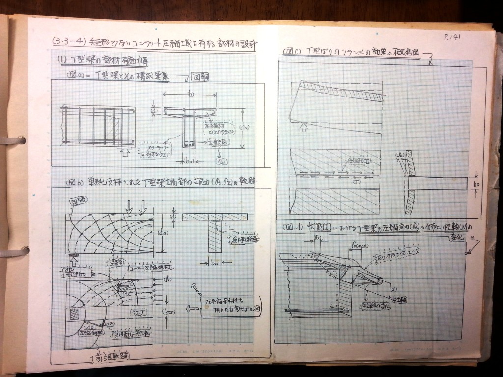 コンクリート構造力学の基礎-P141