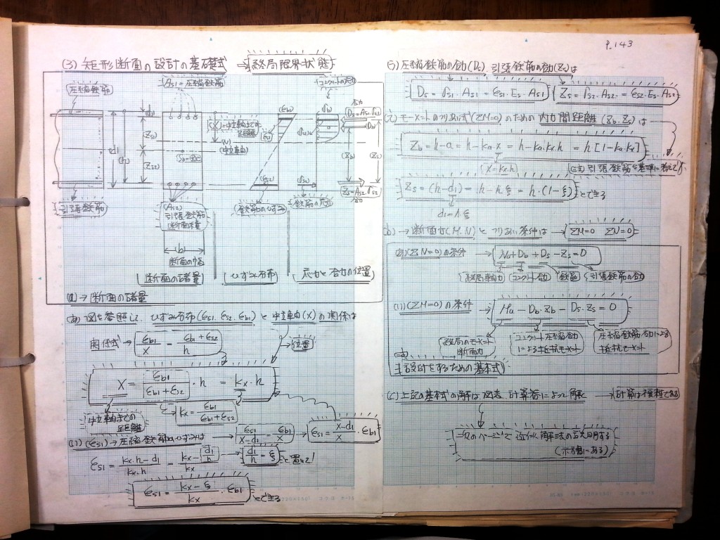 コンクリート構造力学の基礎-P143