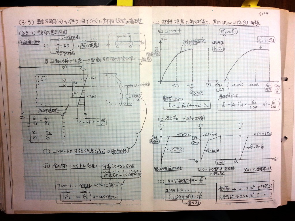 コンクリート構造力学の基礎-P144