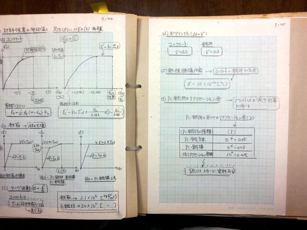 コンクリート構造力学の基礎-P145