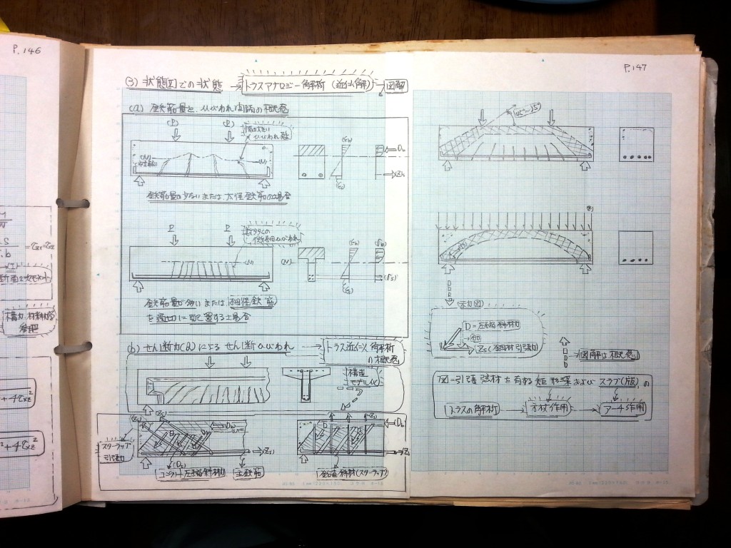 コンクリート構造力学の基礎-P147