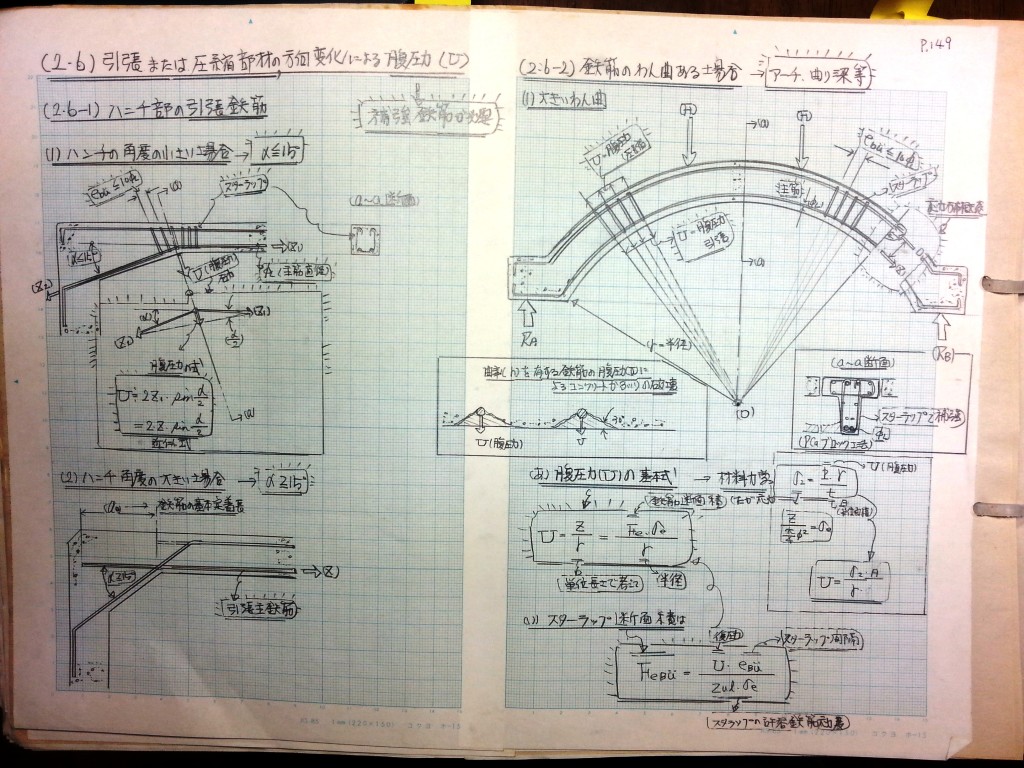 コンクリート構造力学の基礎-P149