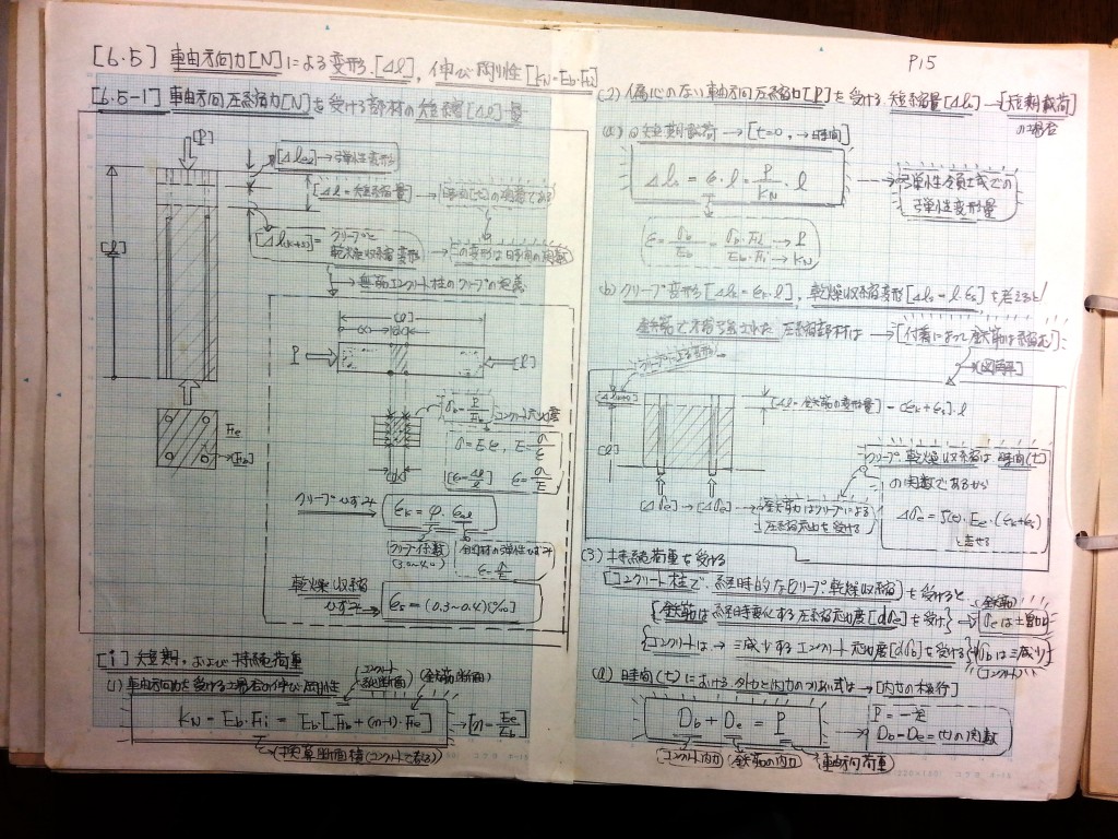 コンクリート構造力学の基礎-P15