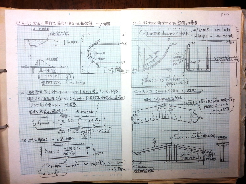 コンクリート構造力学の基礎-P150
