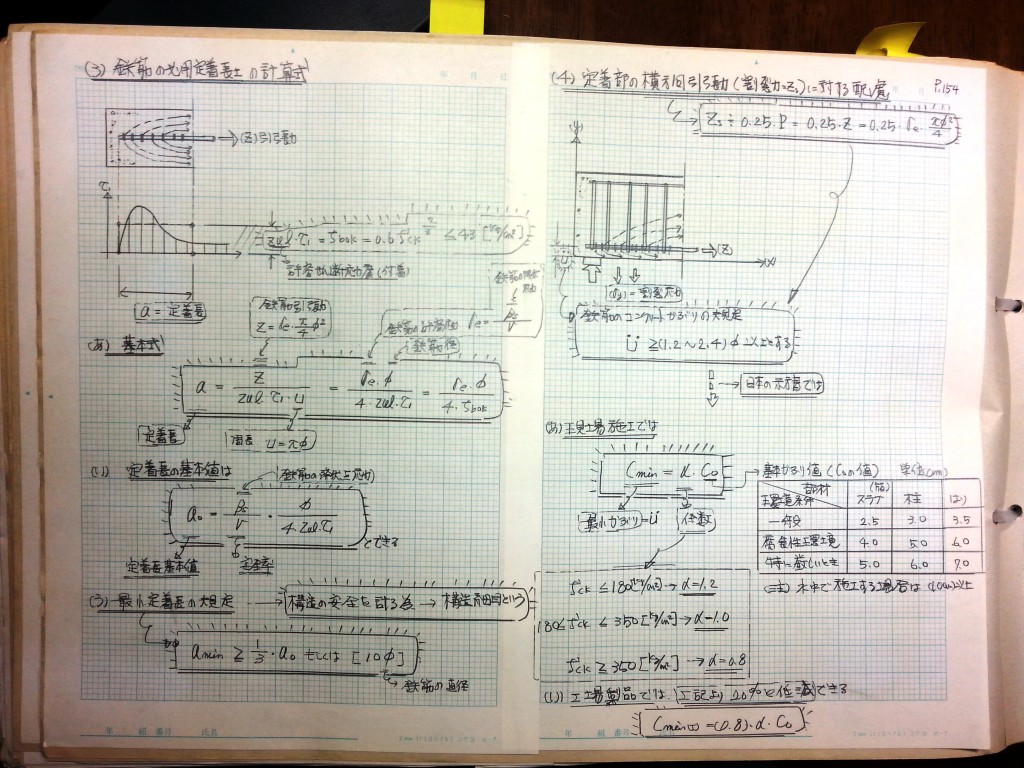 コンクリート構造力学の基礎-P154