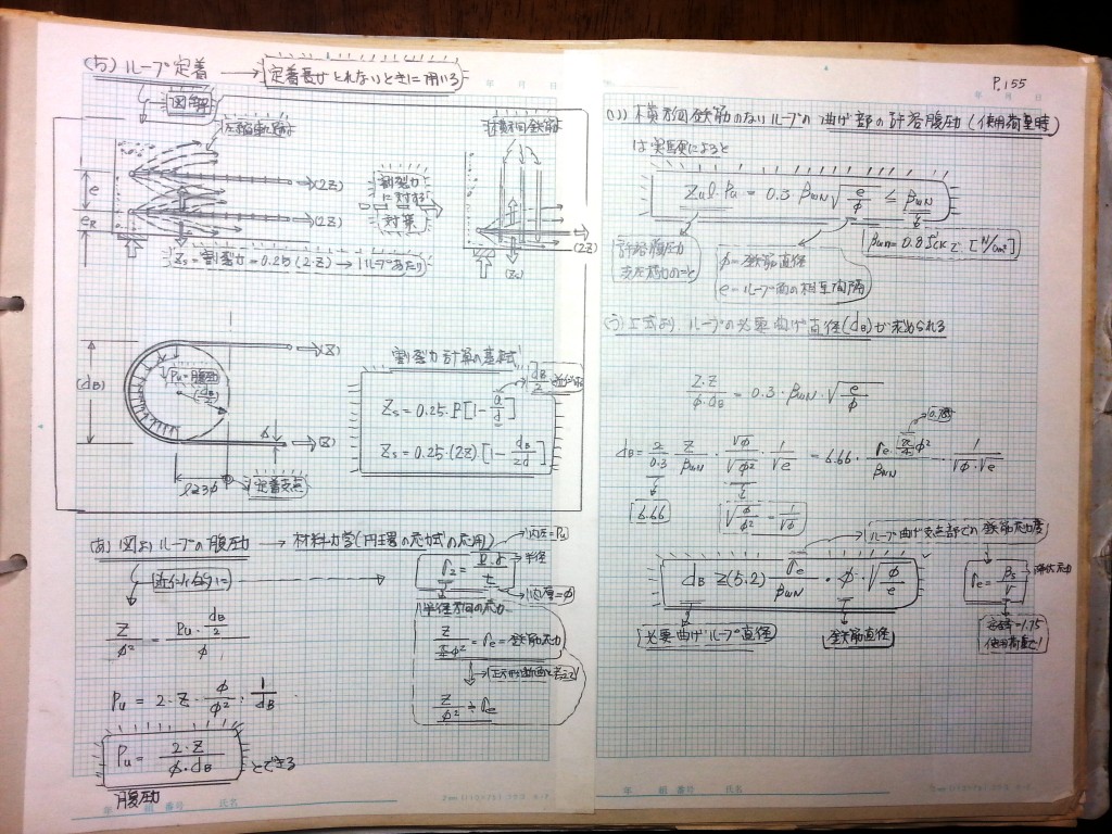 コンクリート構造力学の基礎-P155