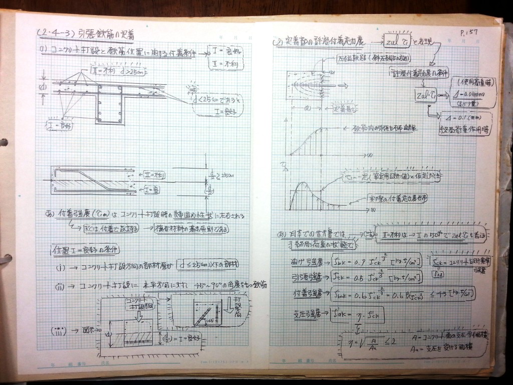 コンクリート構造力学の基礎-P157