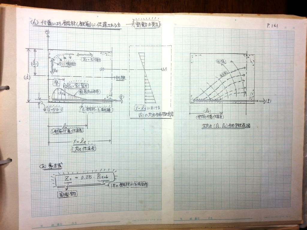 コンクリート構造力学の基礎-P161