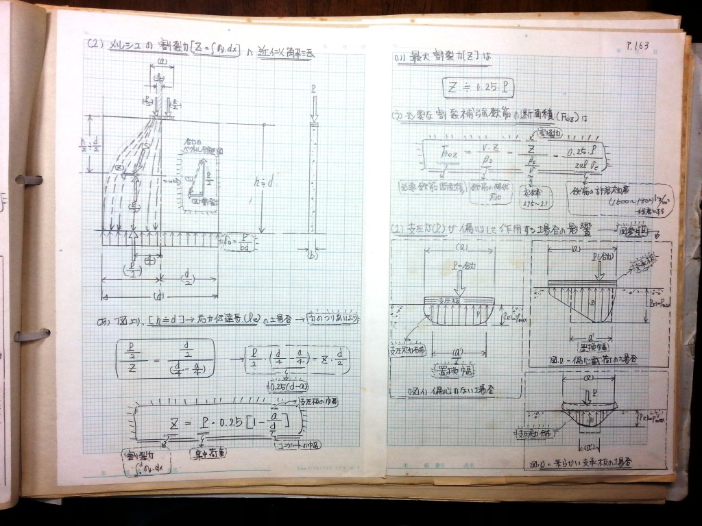 コンクリート構造力学の基礎-P163