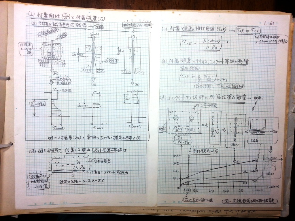 コンクリート構造力学の基礎-P165