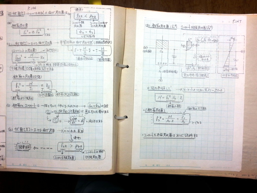 コンクリート構造力学の基礎-P167