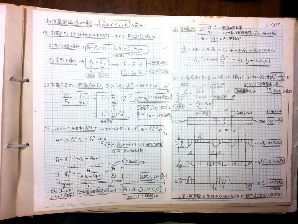 コンクリート構造力学の基礎-P169
