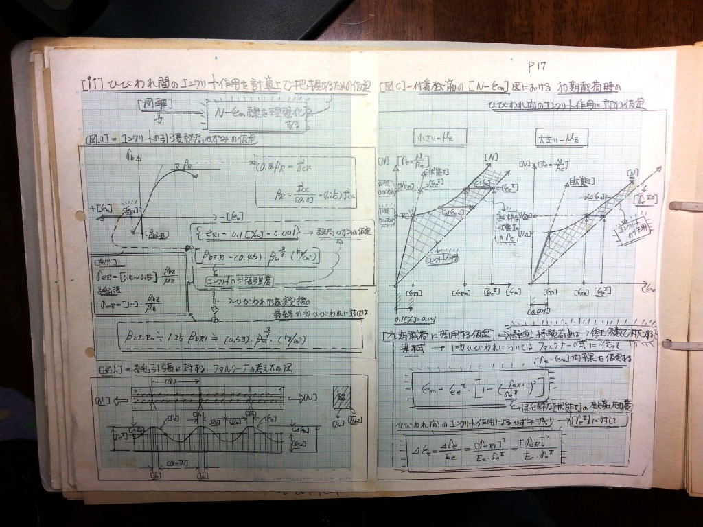 コンクリート構造力学の基礎-P17