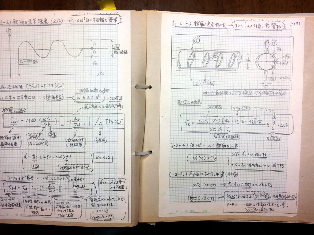 コンクリート構造力学の基礎-P171