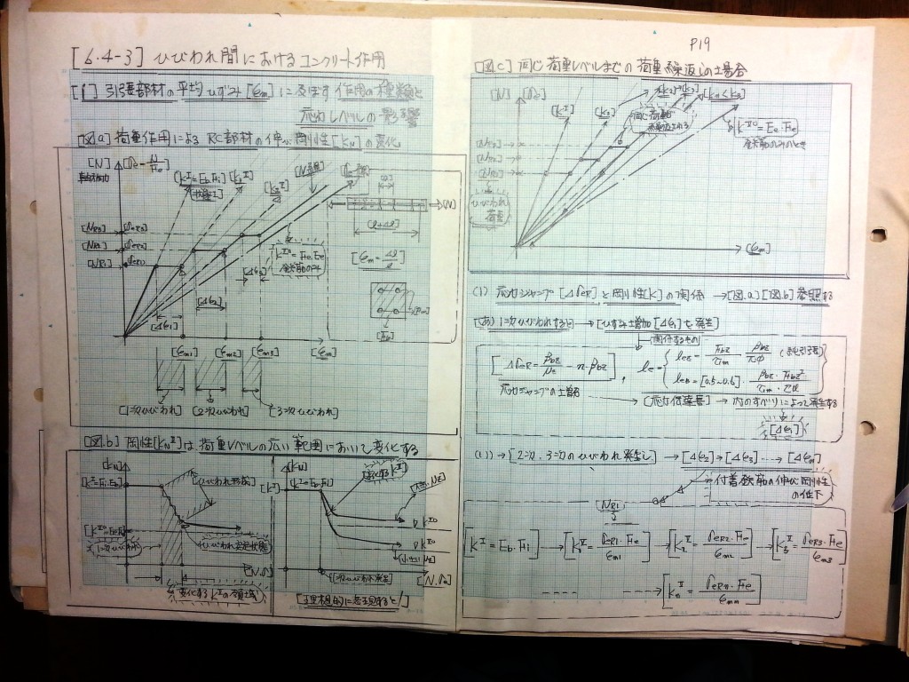 コンクリート構造力学の基礎-P19