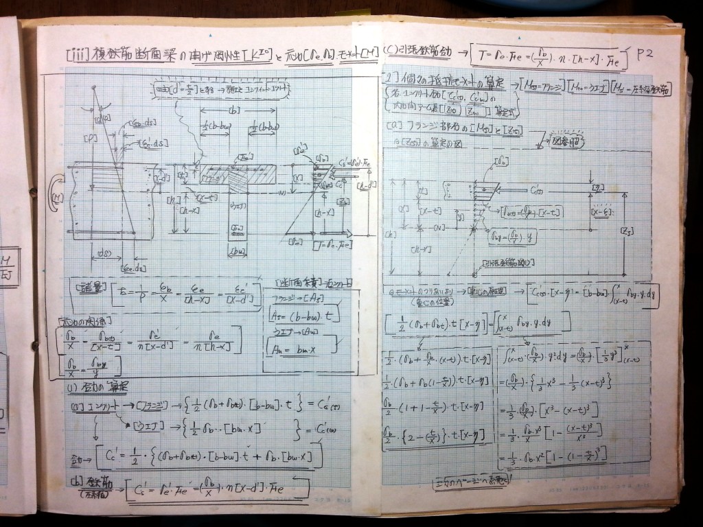 コンクリート構造力学の基礎-P2