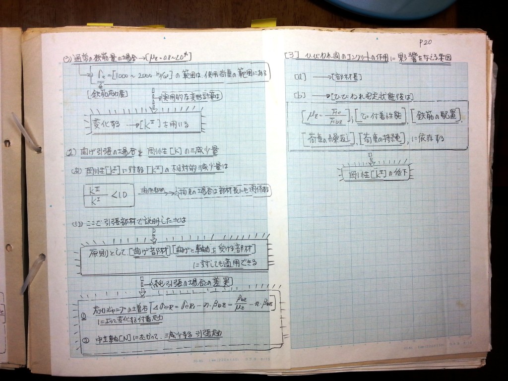 コンクリート構造力学の基礎-P20