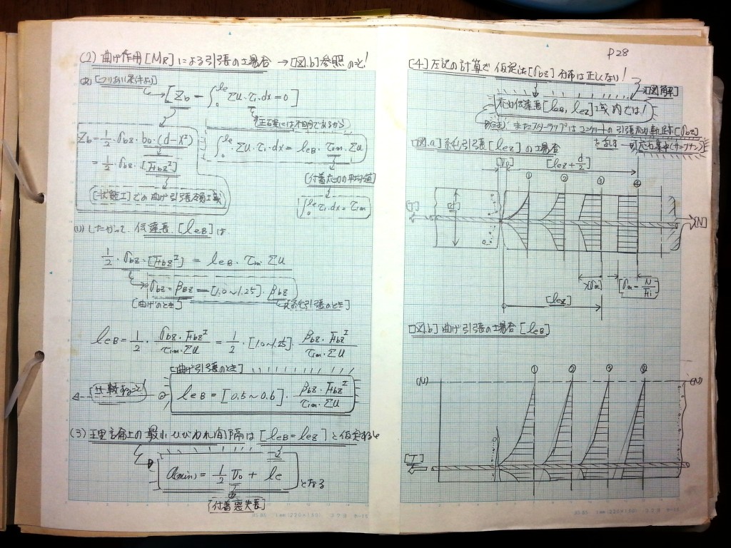 コンクリート構造力学の基礎-P28