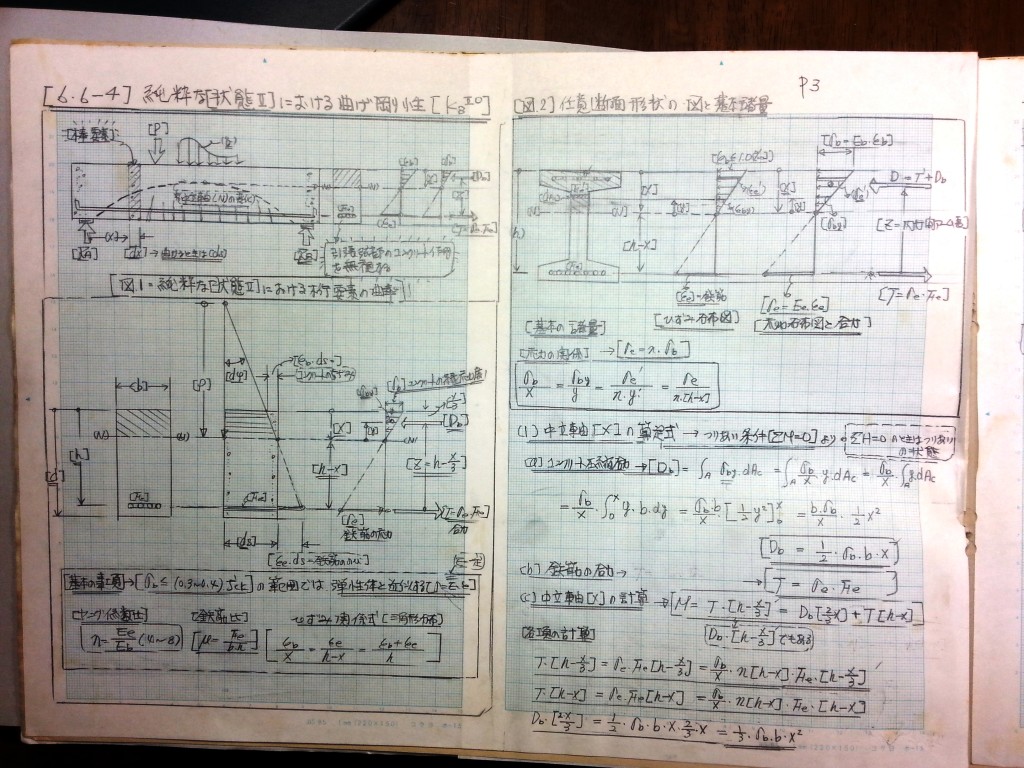 コンクリート構造力学の基礎-P3