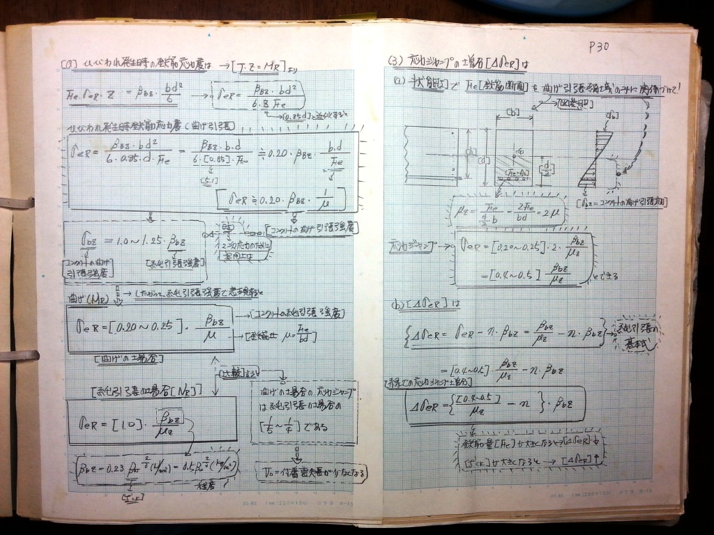 コンクリート構造力学の基礎-P30