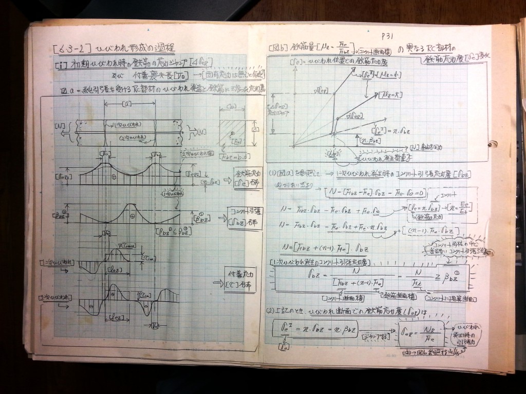 コンクリート構造力学の基礎-P31
