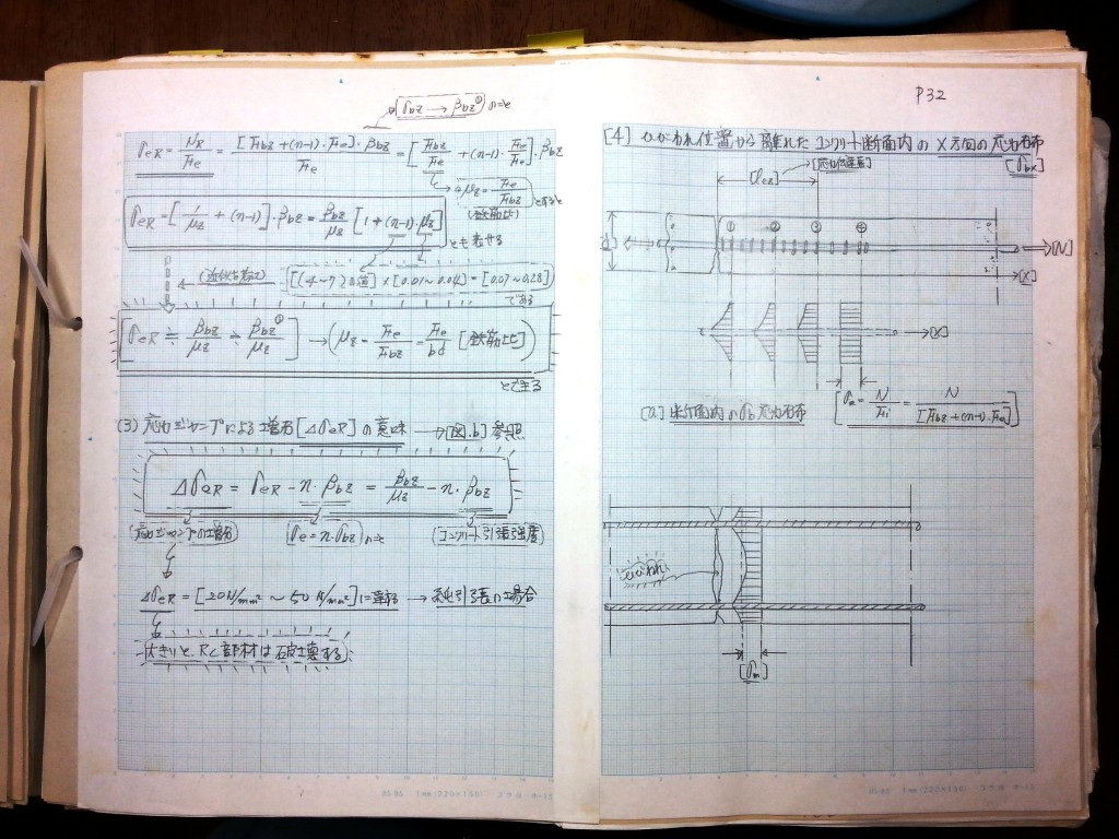 コンクリート構造力学の基礎-P32