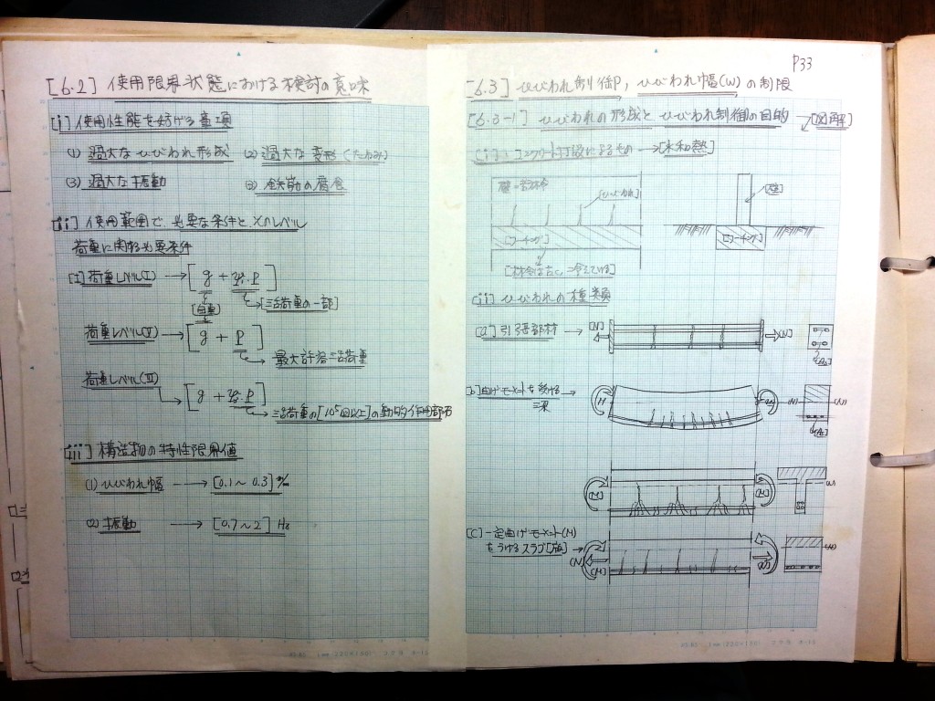 コンクリート構造力学の基礎-P33