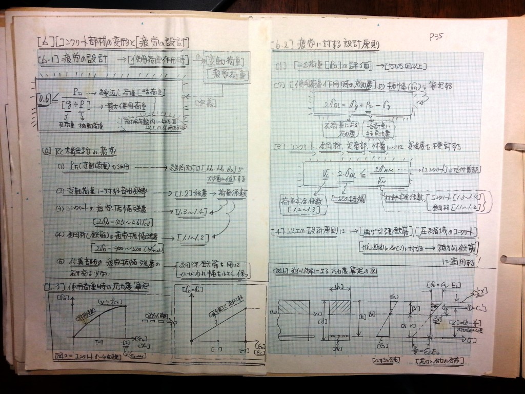 コンクリート構造力学の基礎-P35