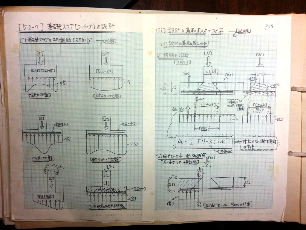 コンクリート構造力学の基礎-P38